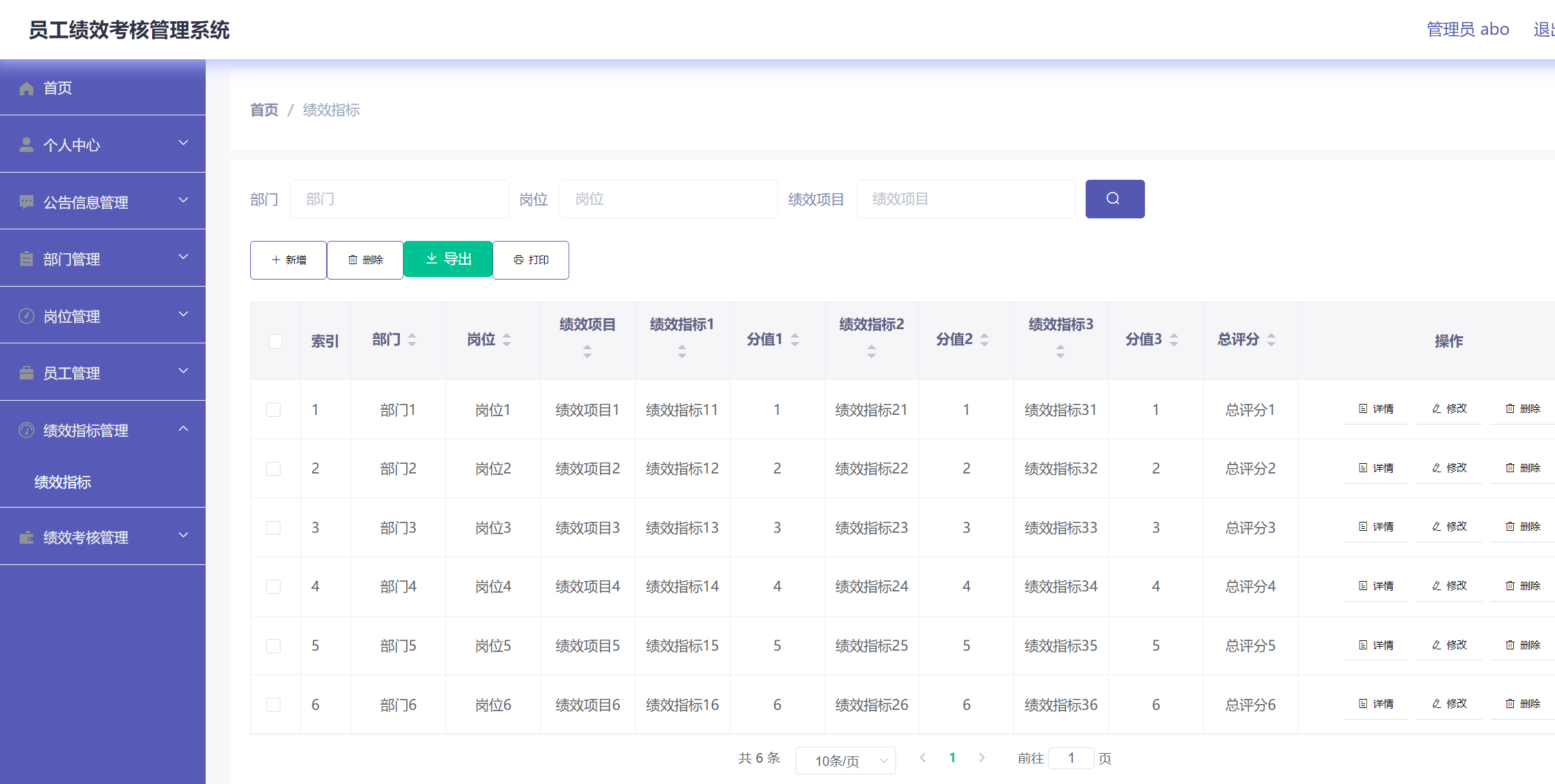 绩效指标管理.png 绩效指标管理.png