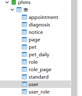 数据库.png 数据库.png
