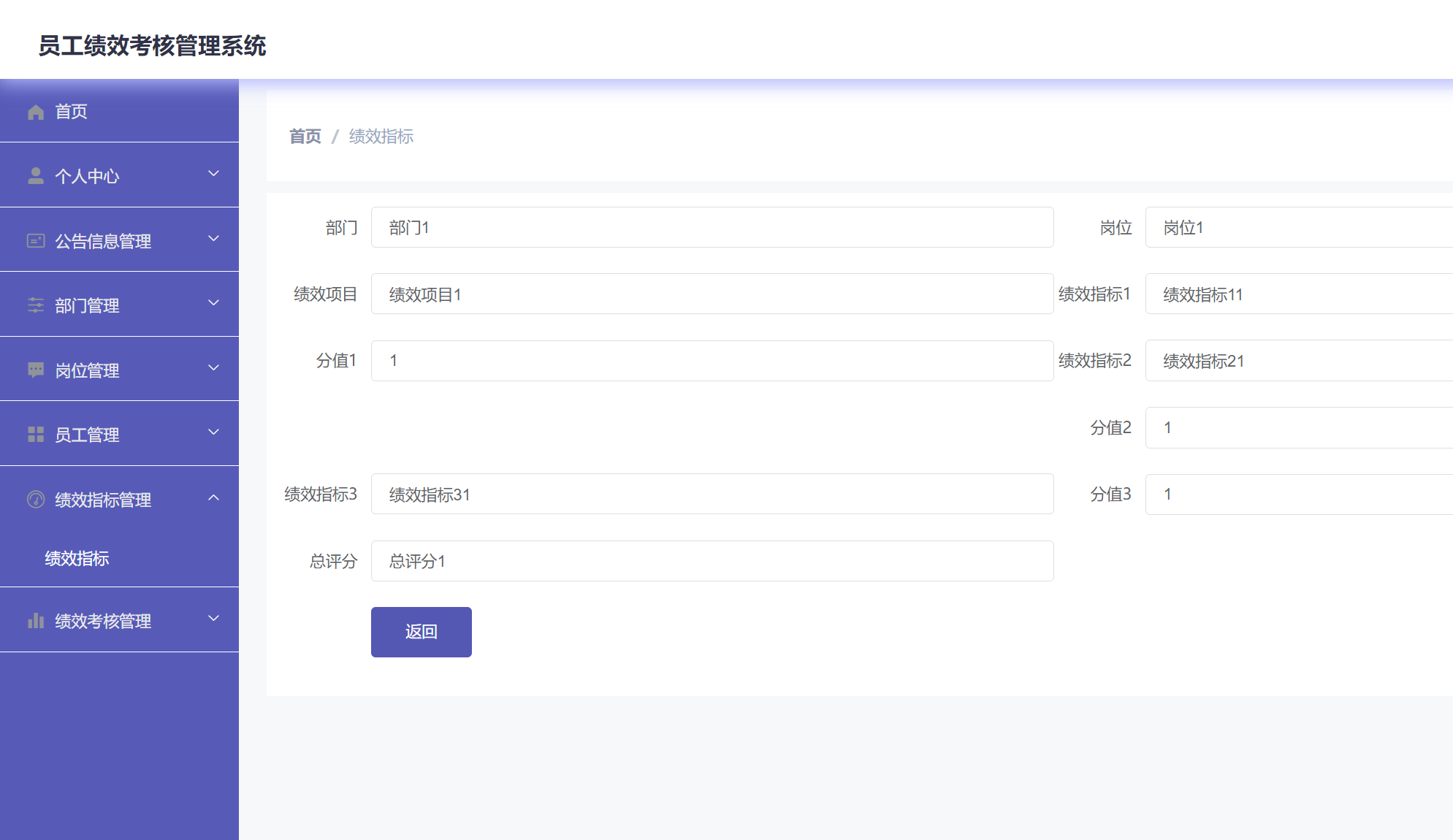 绩效指标详情.png 绩效指标详情.png