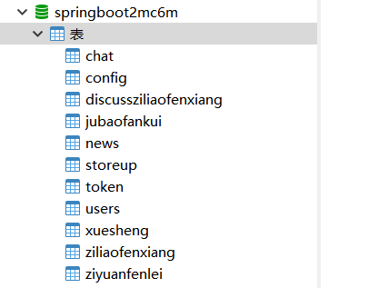 数据库.png 数据库.png