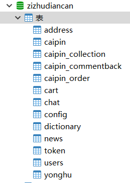 80dde2758ec32d8e8203f7ee67fd72b8.png 80dde2758ec32d8e8203f7ee67fd72b8.png