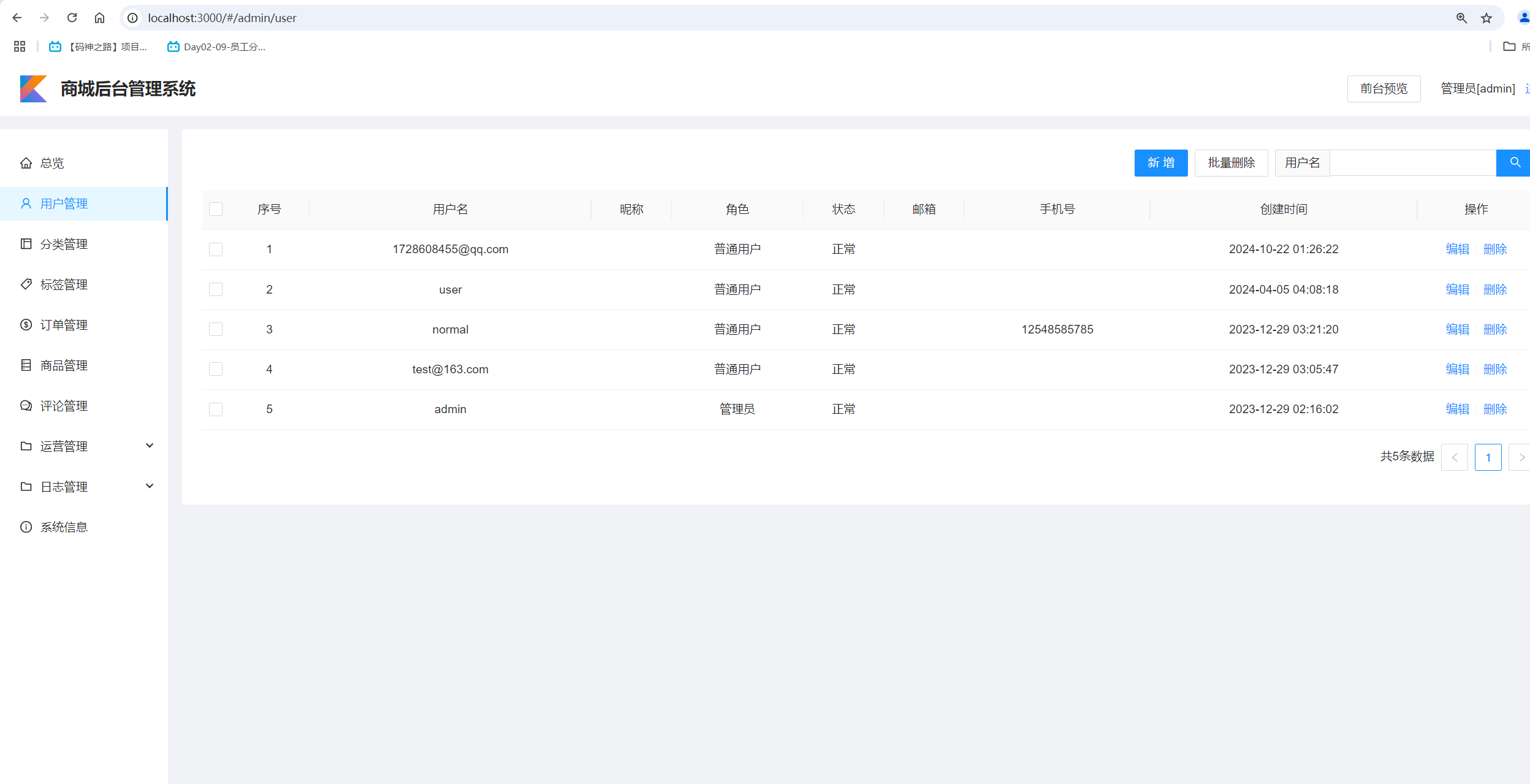 用户管理.png 用户管理.png